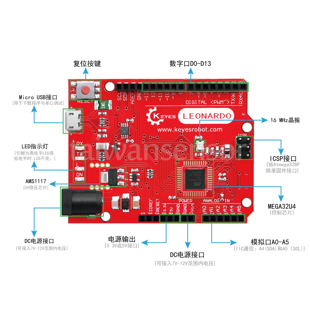 arduino leonardo r3 副厂开发板含 usb 传输线 ce/fcc/rohs环保无毒