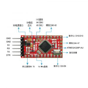 Arduino PRO MINI 5V/16MHz 副廠開發板 已焊接針腳：圖片 2