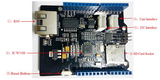 W5500 Ethernet Shield Arduino W5500 乙太網路擴展板