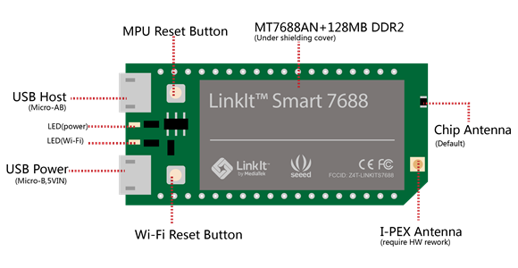 Linkit smart 7688