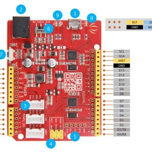 Seeeduino 開發板 V4.2 原廠品質 比副廠 Arduino uno r3 更好的選擇：圖片 6