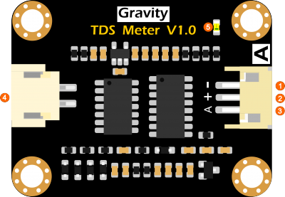 Arduino 類比 TDS 水質檢測模組