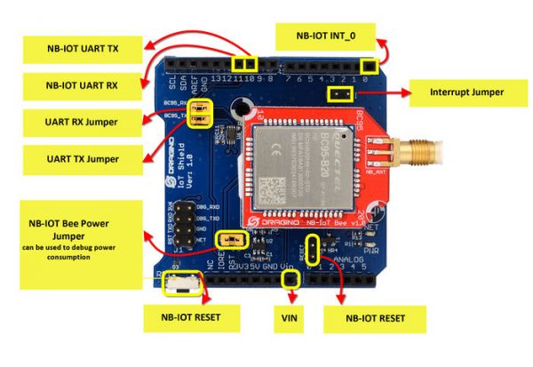 Arduino Nb Iot 窄帶物聯網擴展板 中華電信專用dragino Nb Iot Shield B8 擴展通訊板 台灣智能感測科技