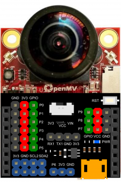 OpenMV Cam M7 專用擴展板