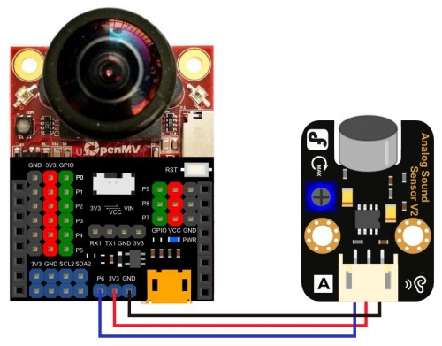 Openmv sound wire.jpg