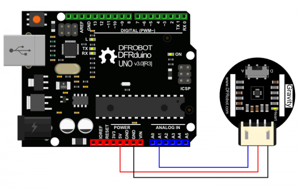 DFRobot 微型心率血氧飽和值感測器