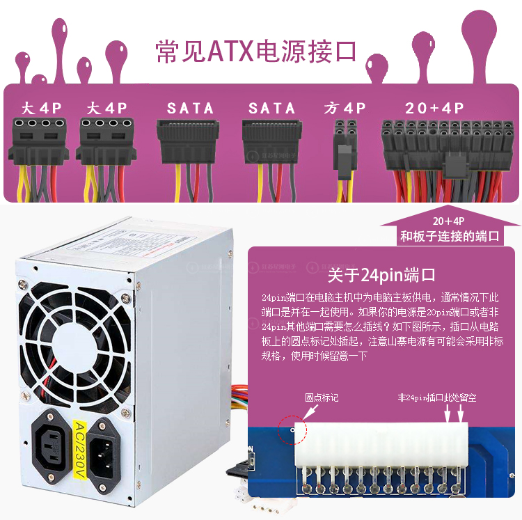 電腦 ATX POWER 電源供應器改裝分線板