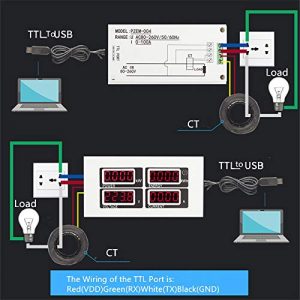 AC交流電專用,多功能數顯電力監測儀 顯示電壓,電流,功耗,功率因數 含開合式CT感測模組：圖片 4