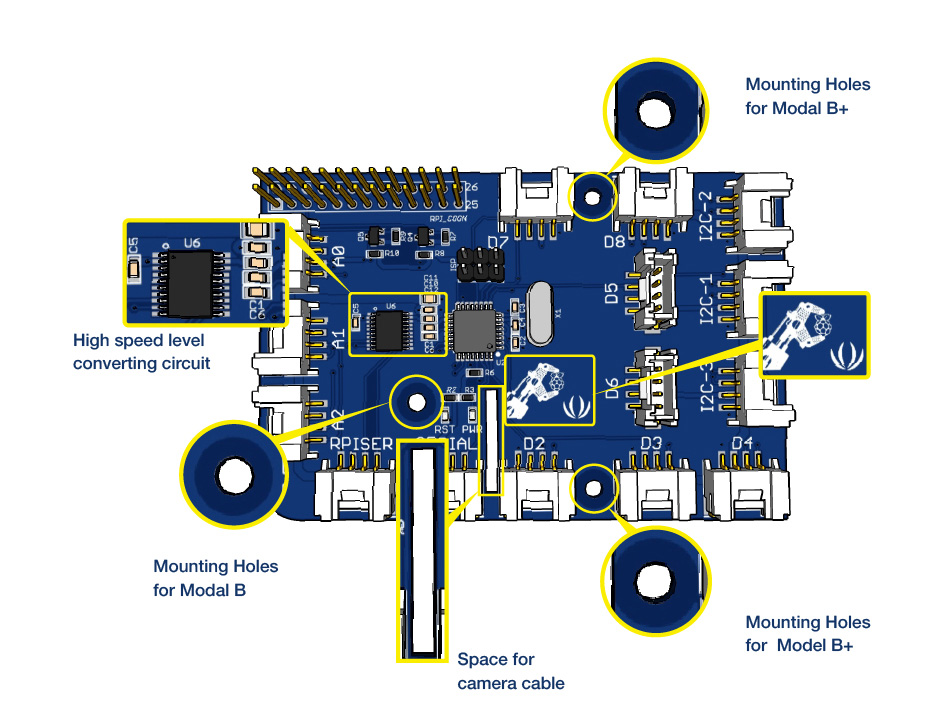grovepi3.jpg