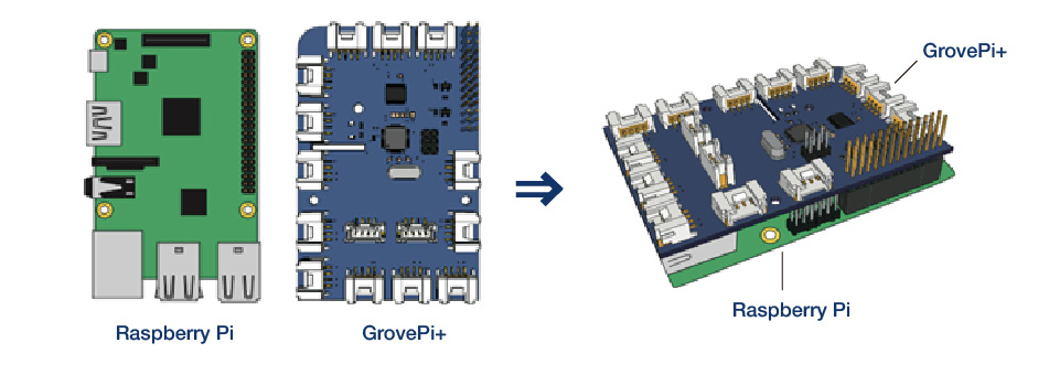 grovepi4.jpg