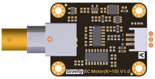 Gravity: 模擬電導率計