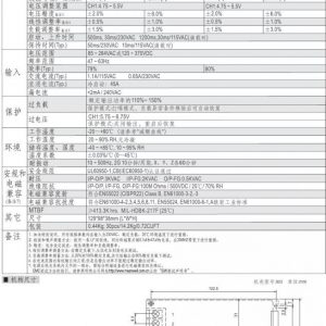 明緯 NED-50B 雙組兩路輸出直流電源5V4A 24V1.5A：圖片 3