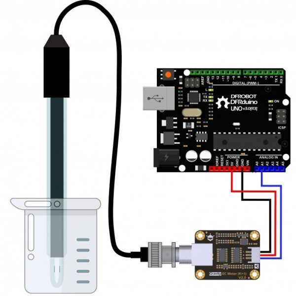 Gravity: 模擬類比式電導率量測儀組Analog EC Meter 模擬電導率計K=1