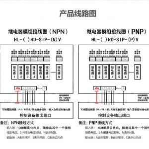 工業用 2路 SONGLE 松樂繼電器模組 工作電壓：5VDC 輸入信號 PNP 高電平觸發 可拆卸：圖片 4