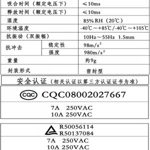 工業用 2路 SONGLE 松樂繼電器模組 工作電壓：5VDC 輸入信號 PNP 高電平觸發 可拆卸：圖片 6