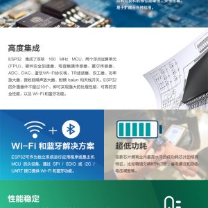 ESP32 Aduio Kit WiFi+藍牙模塊ESP32 串口 轉 WiFi | 安信可 音頻開發板：圖片 7