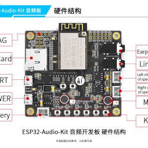 ESP32 Aduio Kit WiFi+藍牙模塊ESP32 串口 轉 WiFi | 安信可 音頻開發板：圖片 10