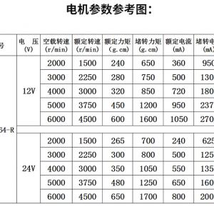 6000轉 永磁直流電機 12V 軸徑 5mm 微型高速調速正反小馬達 含馬達固定支架：圖片 3