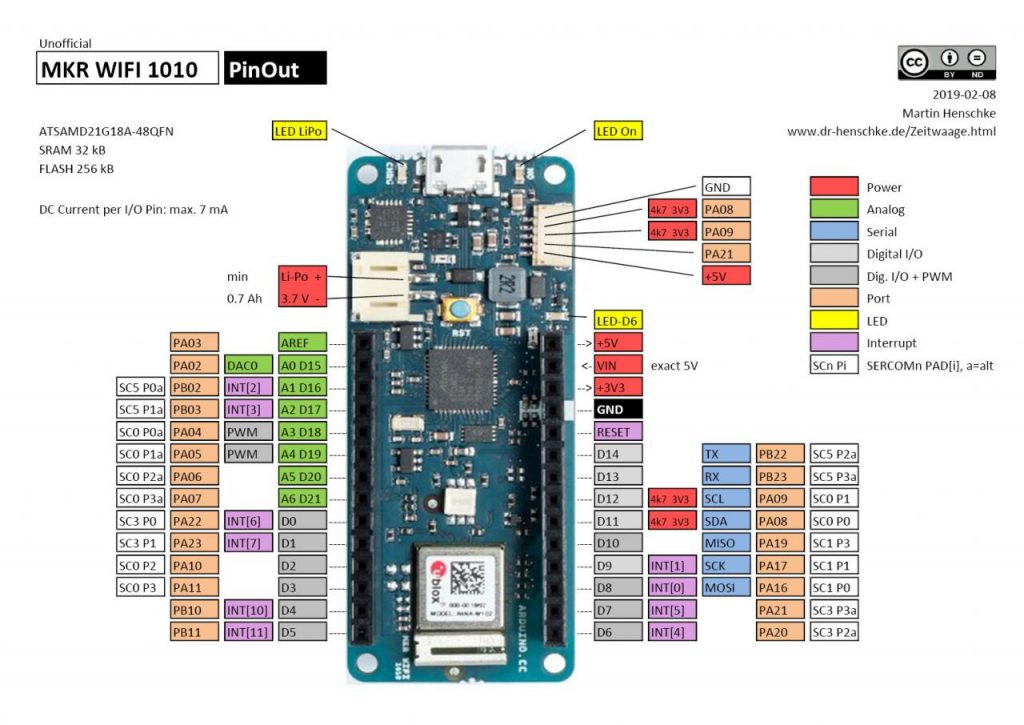 Arduino Mkr Wifi 1010 Steam Eshop