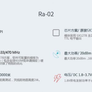 安信可 SX1278 LoRa 擴頻無線模組 / 433MHz / SPI接口 / Ra-02 / SPI 直插已焊接針腳：圖片 5