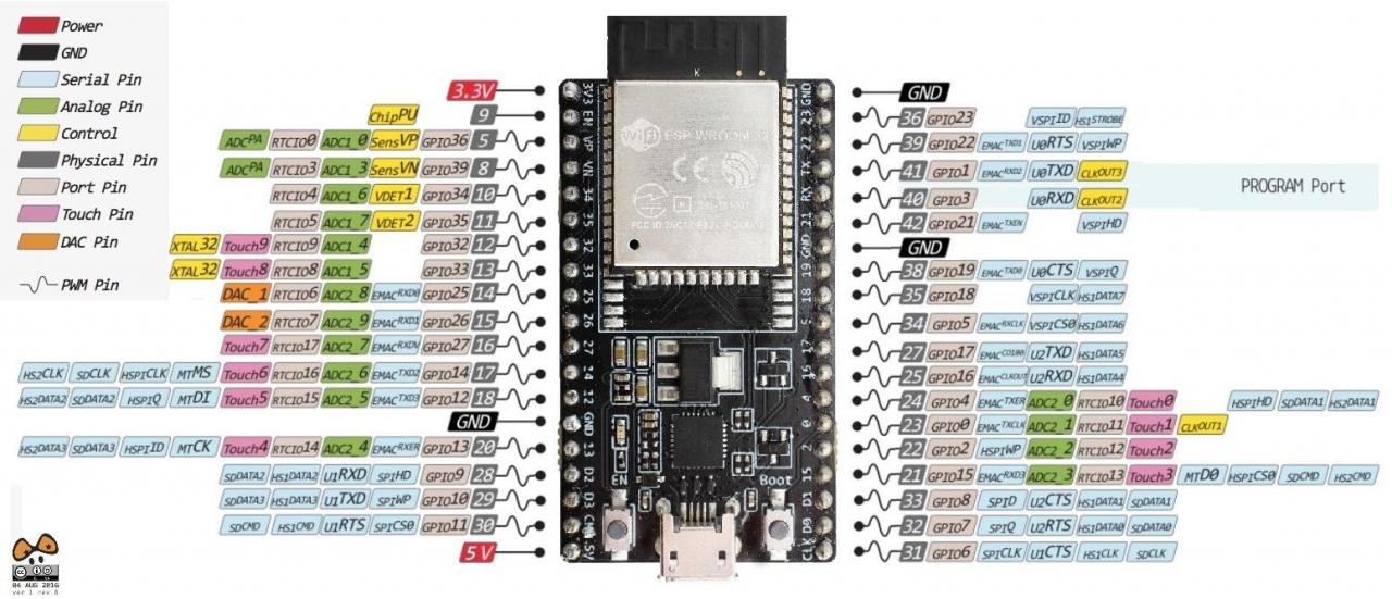 Схема esp32 38 pin