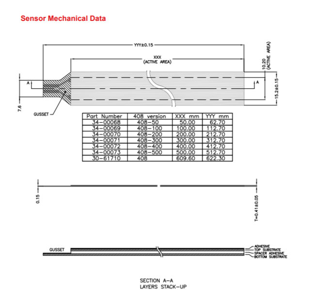 Force Sensitive Resistor - Long 電阻式壓力感測器 300mm