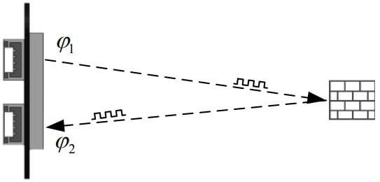 TOF Sense Laser Range Sensor (5m)