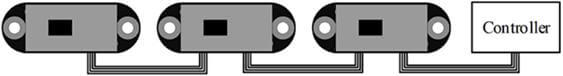 TOF Sense Laser Range Sensor (5m)