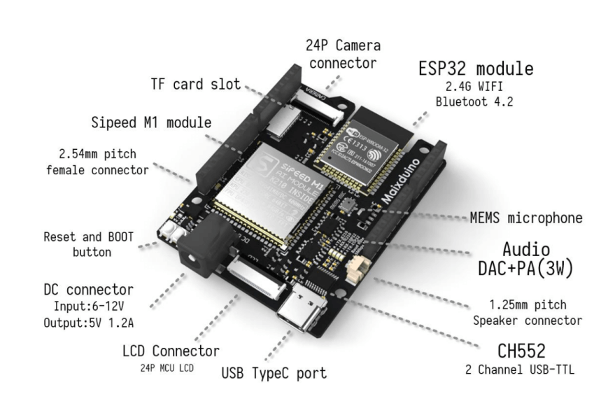 Maixduino AI Development Board (OV2640)