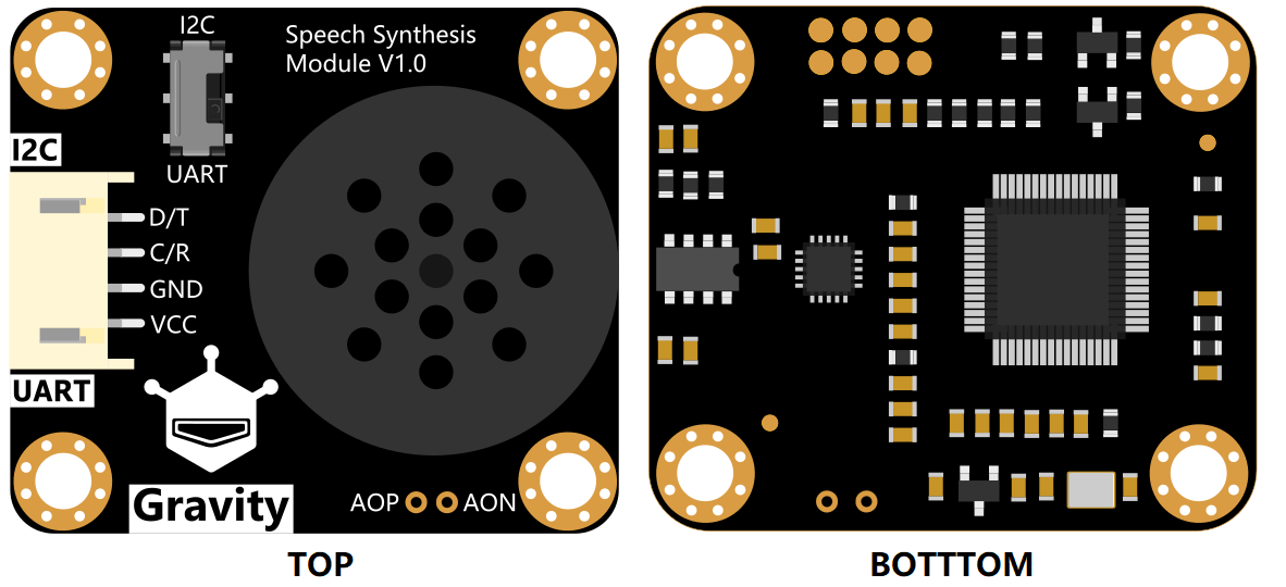 Gravity: Speech Synthesis Module(Support English and Chinese)