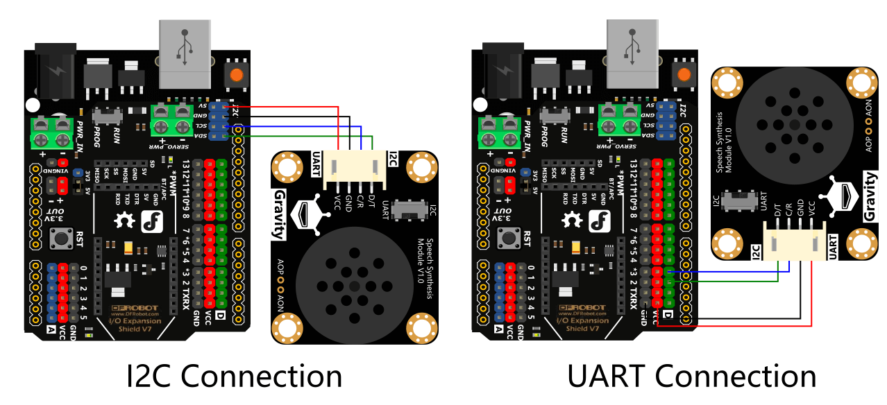 Gravity: Speech Synthesis Module(Support English and Chinese)