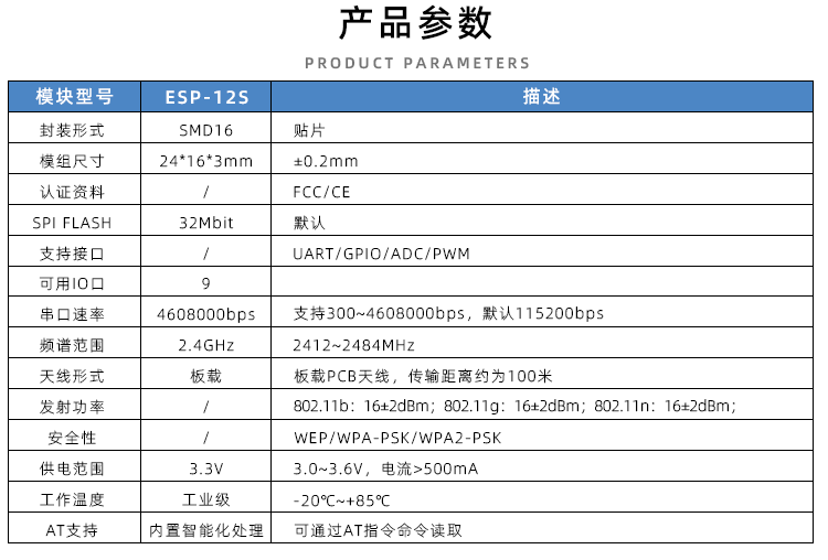 ESP-12S