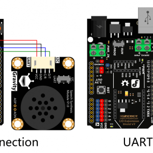 Gravity: Speech Synthesis Module 中英文語音合成模組  讓你的專案項目開口說話：圖片 7