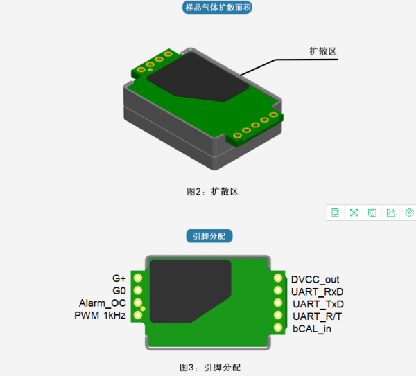 SenseAir S8-0053 CO2 sensor 高精度二氧化碳感測器