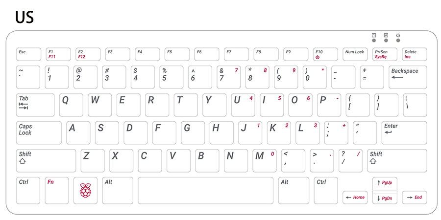 UK and US English Keyboard