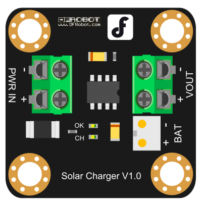 Solar