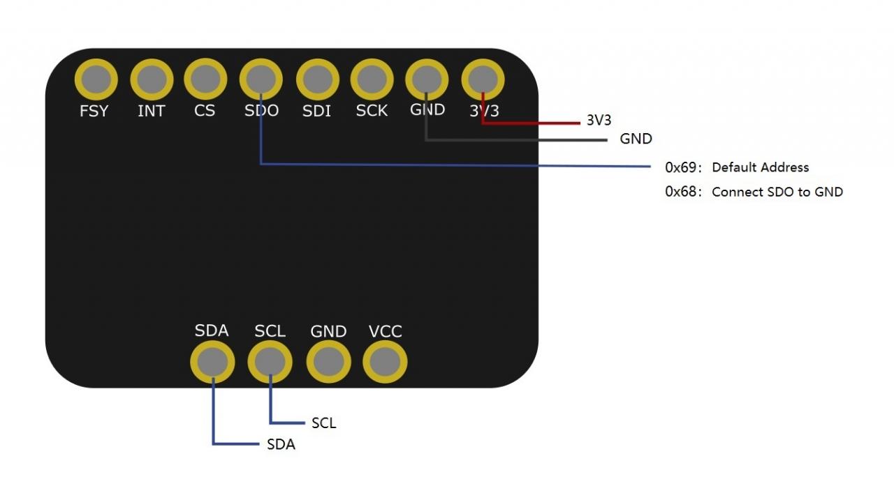 Fermion: ICG 20660L Accel+Gyro 6-Axis IMU Module (Breakout)