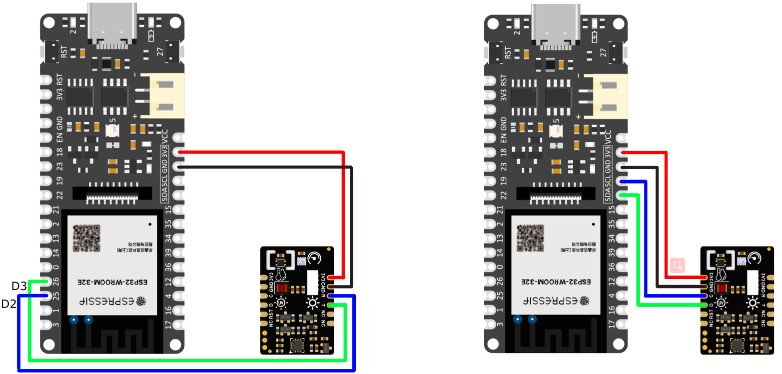 Fermion: Multifunctional Environmental Sensor (Breakout)