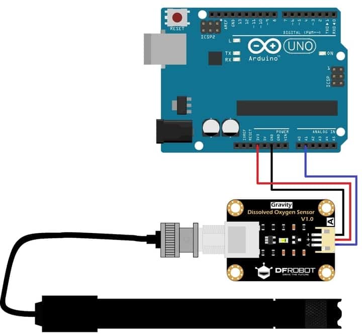 溶解氧傳感器Arduino