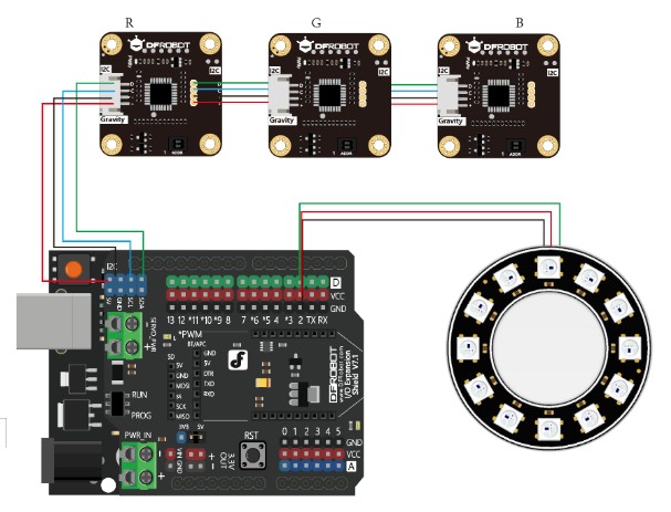 Gravity: Rotary Encoder Module