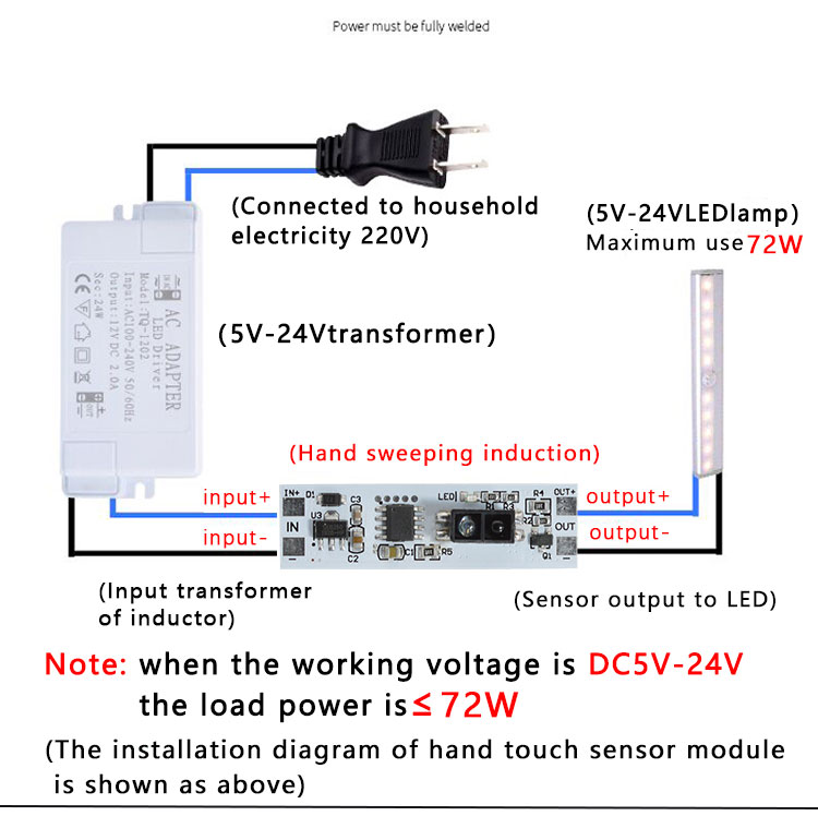 Short Distance Scan Sensor Sweep Hand Sensor Switch Module 36W 3A Constant Voltage for Auto Smart Home Compatible XK-GK-4010A