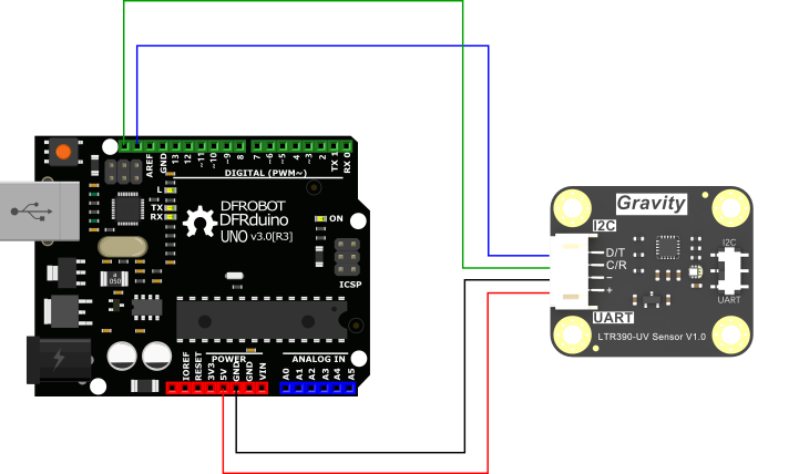 Gravity: LTR390 UV Light Sensor I2C Connection Diagram