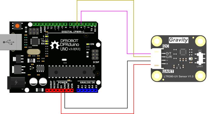 Gravity: LTR390 UV Light Sensor UART Connection Diagram