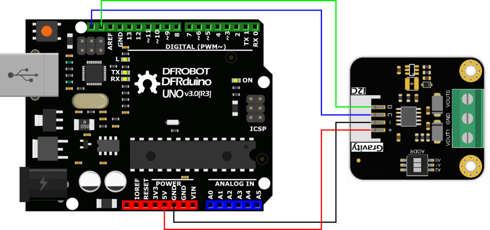 Wiring Diagram of Gravity: GP8413 2-Channel 15-bit I2C to 0-5V/10V DAC Module