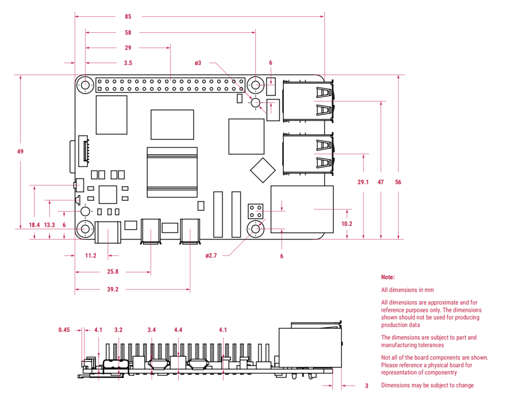 Raspberry Pi 5 單板電腦尺寸圖