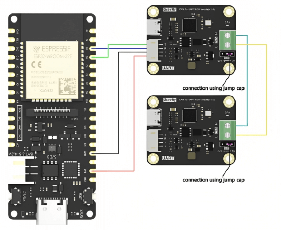 Connection Diagram of Gravity: CAN to TTL Communication Module