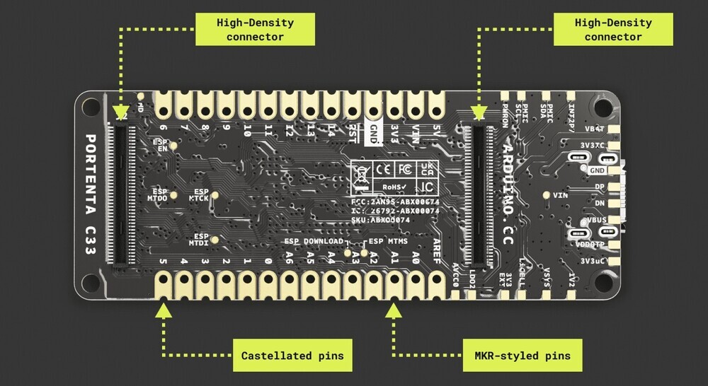 Arduino Portenta C33開發板介面圖