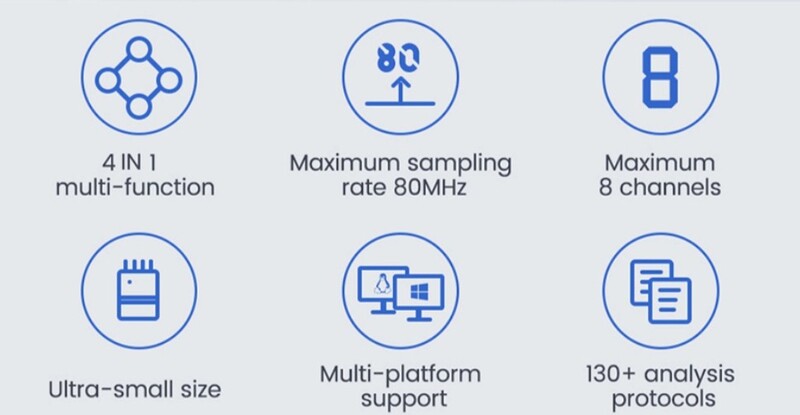 SLogic Combo 8 Powerful Features