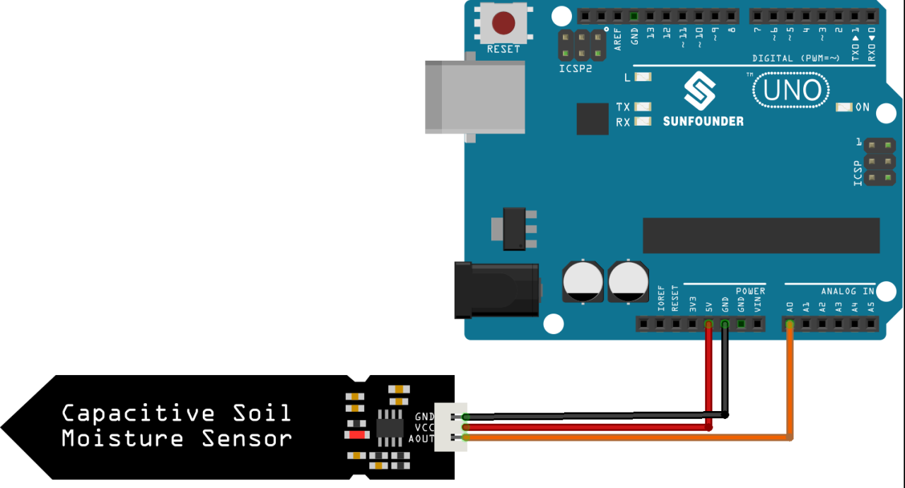 ../_images/Lesson_02_Capacitive_Soil_Moisture_Module_uno_bb.png